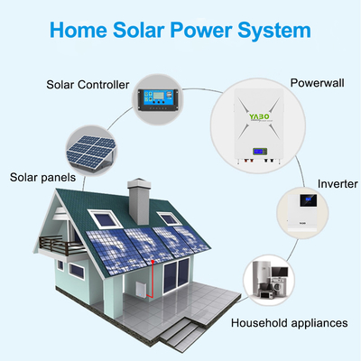 인버터와 태양 열을 이용한 집 에너지 저장 배터리 10KWh 48v 200Ah Lifepo4 배터리 파워월