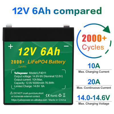 오토바이 12.8v 12v 6ah Lifepo4 배터리 팩 제조업체 태양 경보 시스템