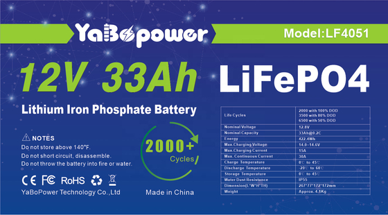 33Ah 12V Lifepo4 배터리 리튬 철 인산염 배터리 32700