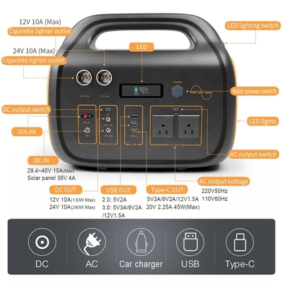 리튬 이온 태양열 발전기 전원 은행 720.72Wh AC 220V 110V 600W 휴대용 태양광 발전소