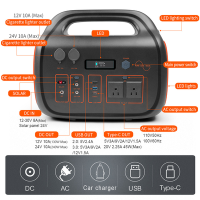 비상 휴대용 발전소 1500w 모바일 다중 충전기