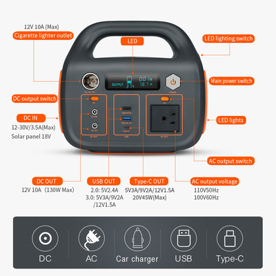 600w 300W 500w 배터리 전원을 사용하는 휴대용 동력화차 220V 110V 504Wh 140000mAh