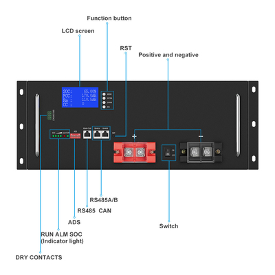 맞춤형 고품질 딥 사이클 3.2V 16S1P 170Ah 배터리 팩 에너지 저장 48V LiFePO4 리튬 배터리