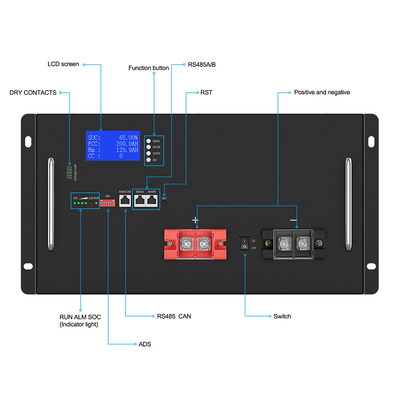 더 긴 수명 랙 모듈 RS485 CAN 프리즘 16S1P 리튬 이온 배터리 200Ah Lifepo4 배터리 팩 48V